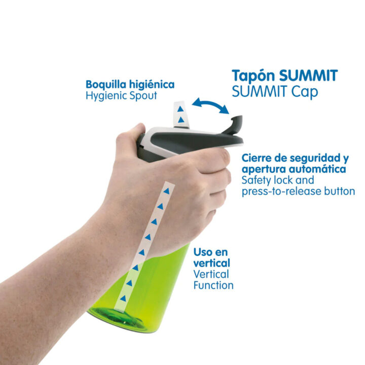 Παγούρι Chupi Tritan 450ml - Laken